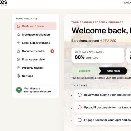 The Foxes purchase dashboard, showing a mortgage application at 88% complete