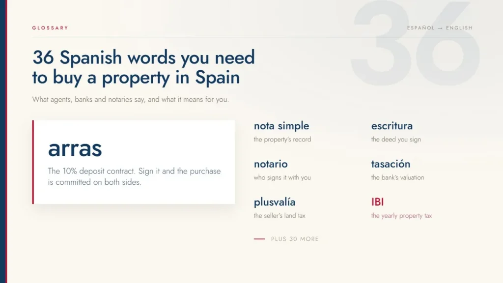 36 Spanish property words: arras, nota simple, escritura, notario, tasacion, plusvalia, IBI