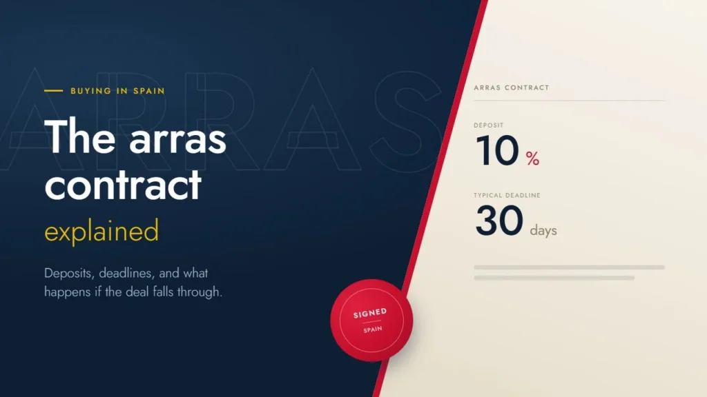 The arras contract explained: Spain's property deposit agreement